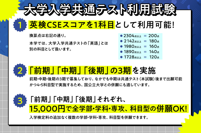 サブ画像G