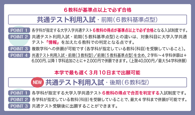 サブ画像E2