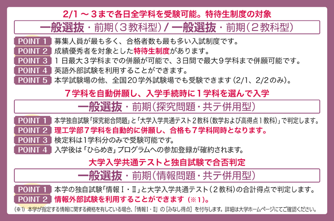 サブ画像G