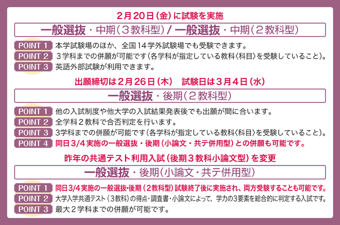 サブ画像G