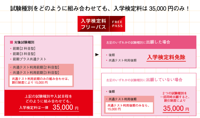 サブ画像E2