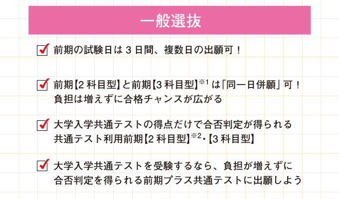 サブ画像E1