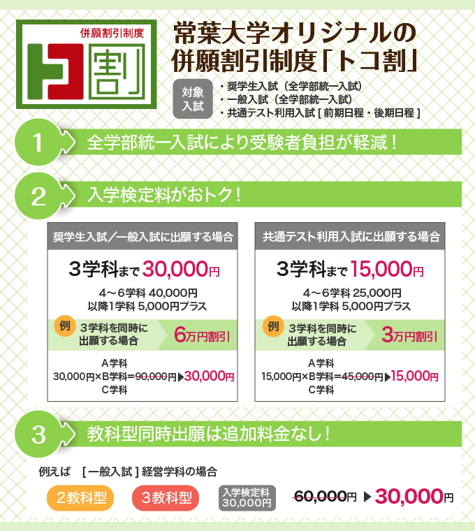 サブ画像H