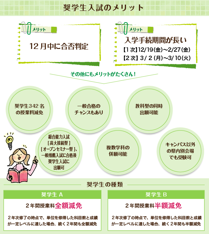 サブ画像H