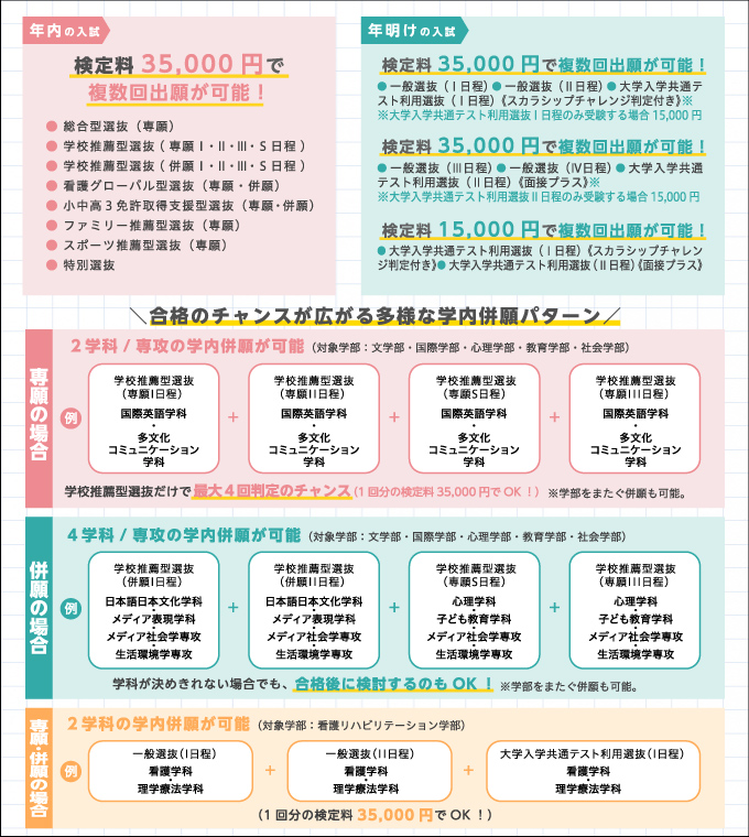 サブ画像H