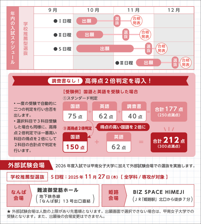 サブ画像H