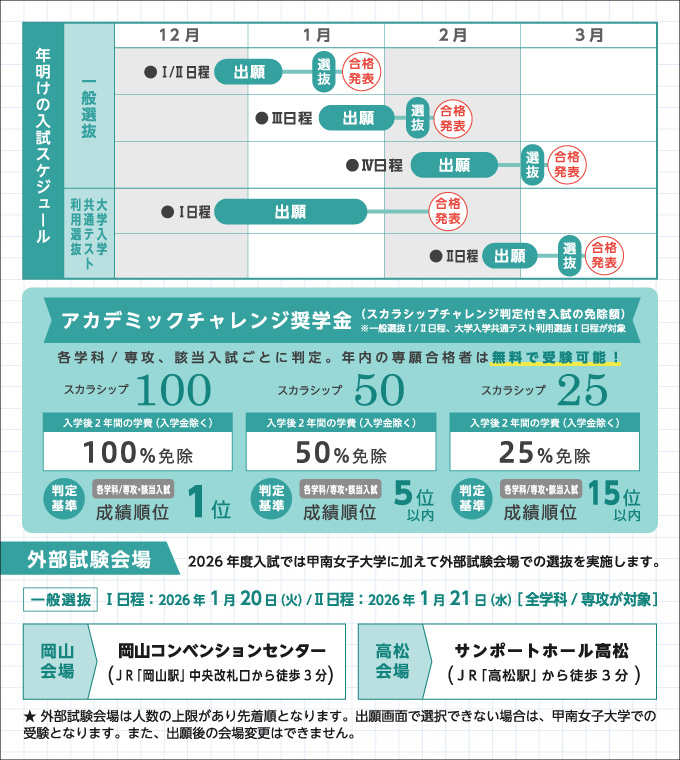 サブ画像H
