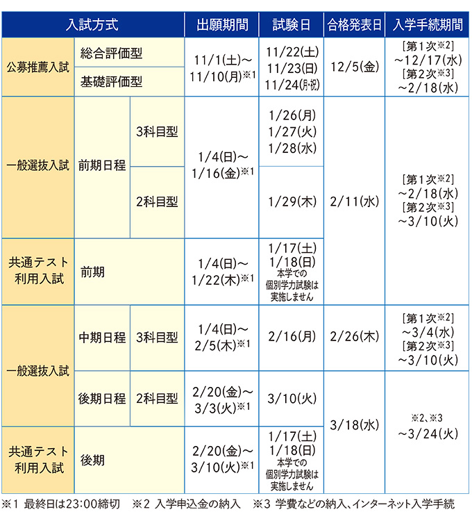 サブ画像H