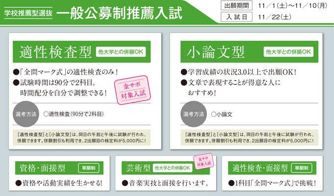 サブ画像E2