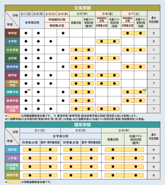 サブ画像H