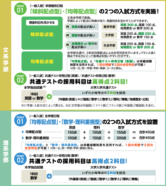 サブ画像H