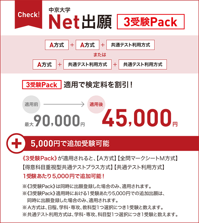 サブ画像H