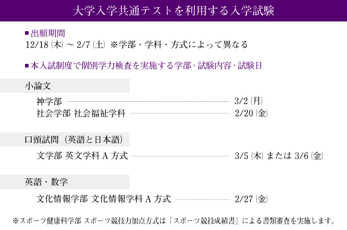 サブ画像G