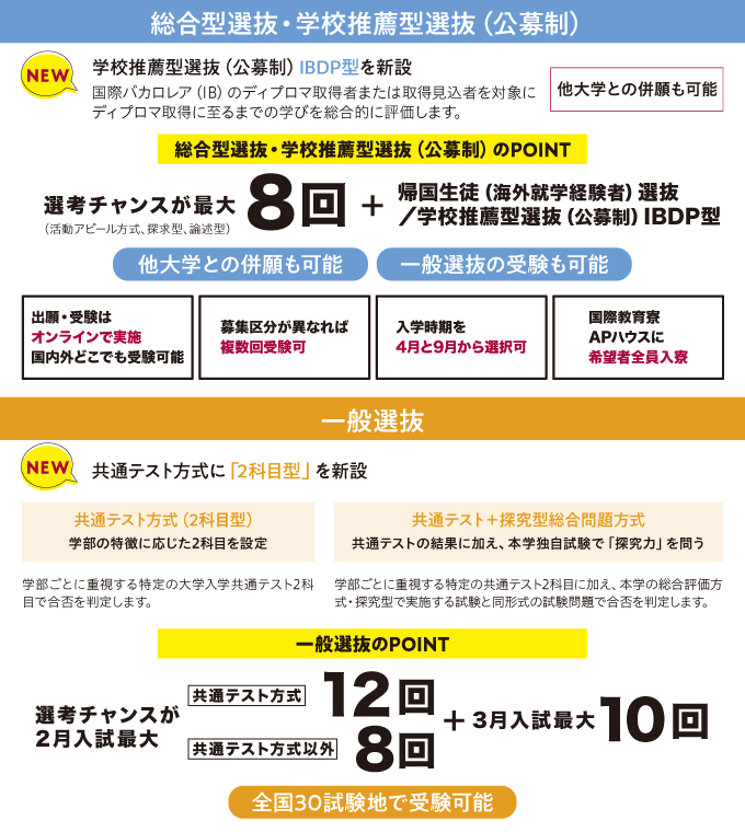 サブ画像H