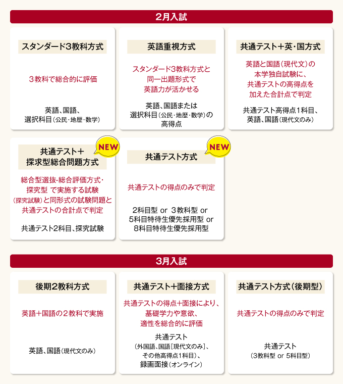 サブ画像H