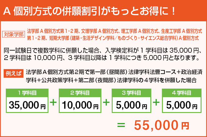 サブ画像G