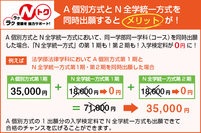 サブ画像G