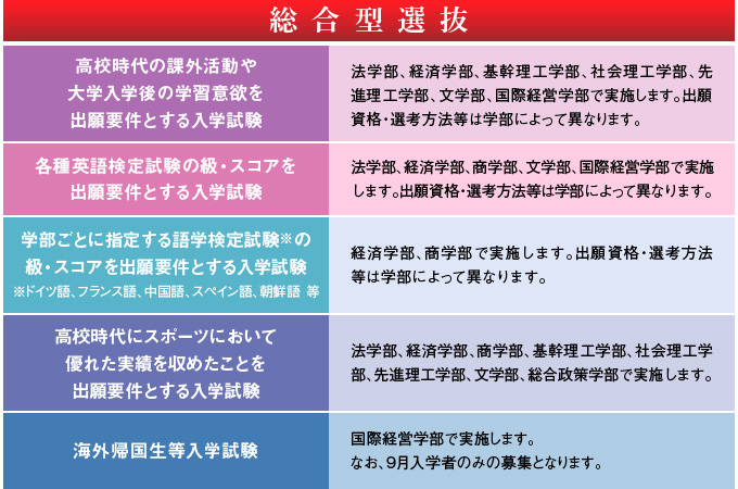 サブ画像G