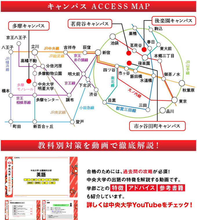 サブ画像H