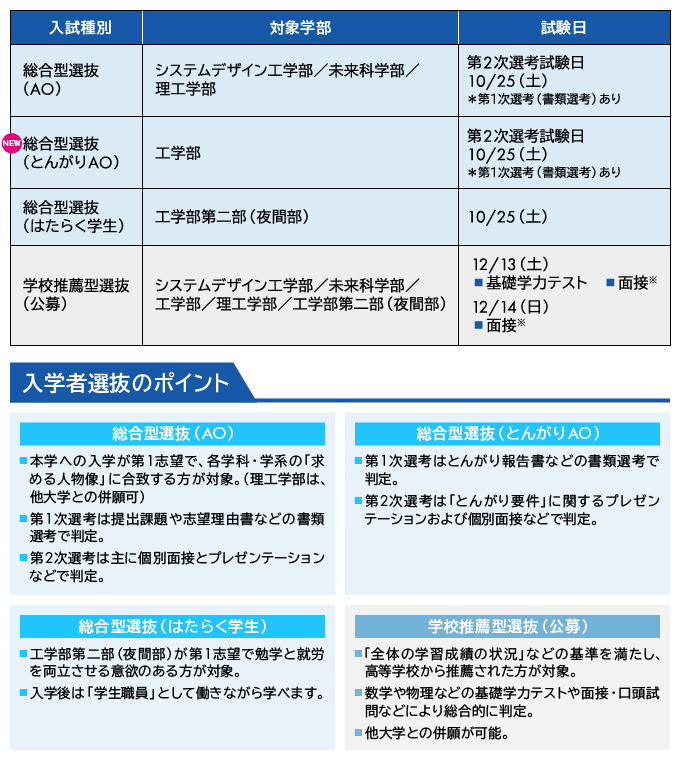サブ画像H
