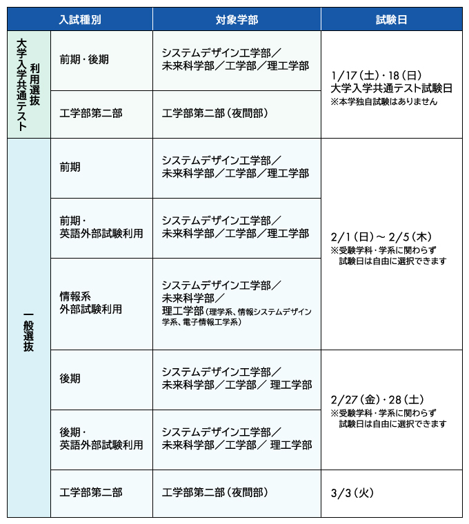 サブ画像H