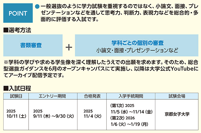 サブ画像G