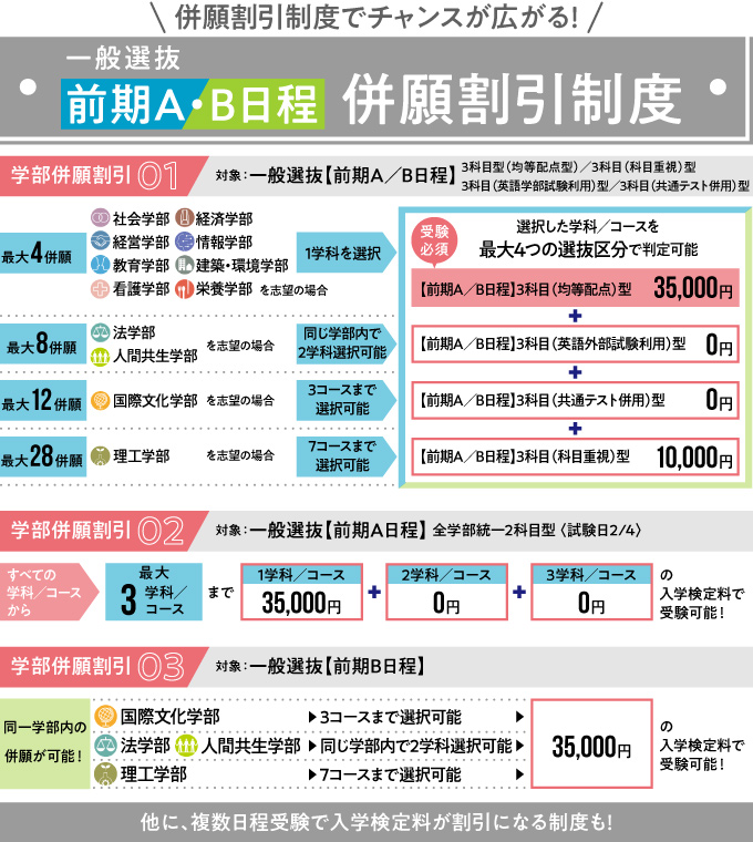 サブ画像H