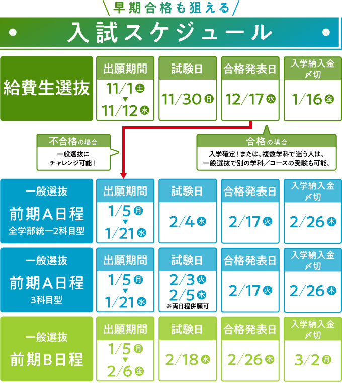 サブ画像H