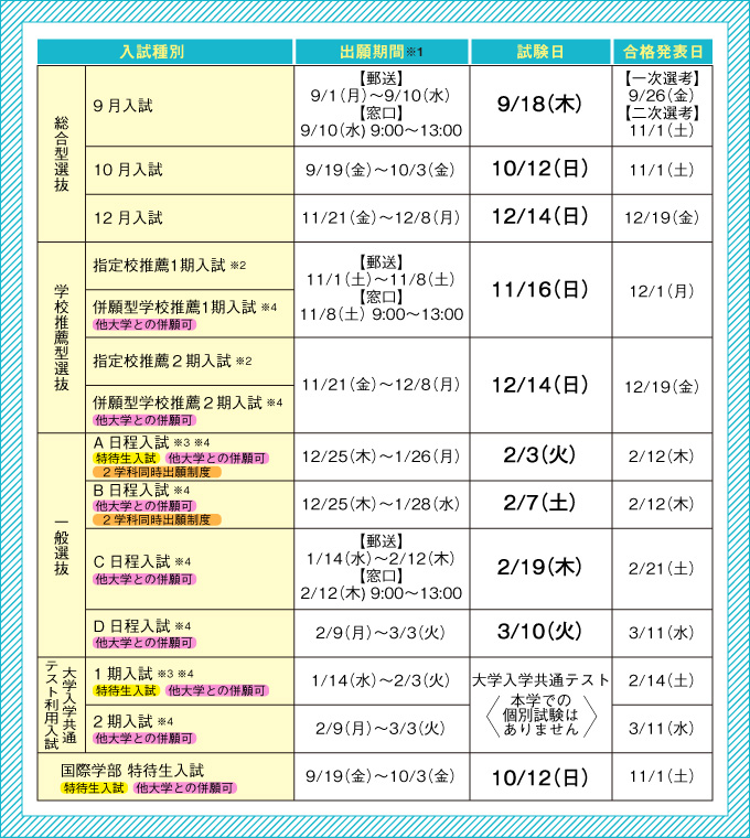 サブ画像H