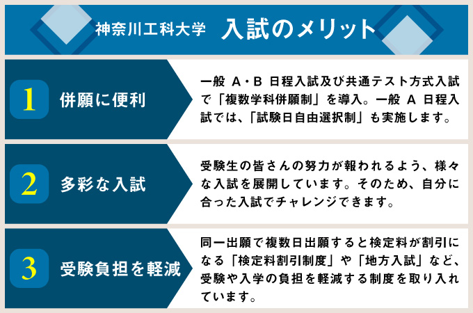 サブ画像G