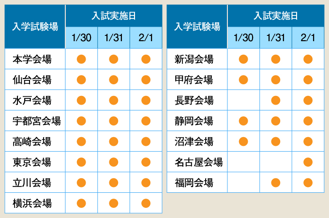 サブ画像G