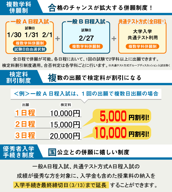 サブ画像H