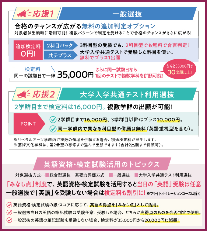 サブ画像H