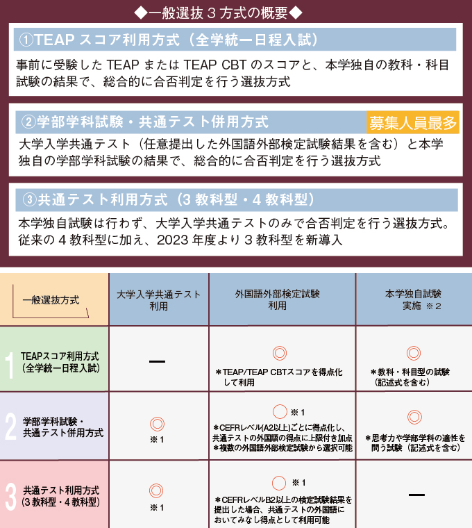 サブ画像H
