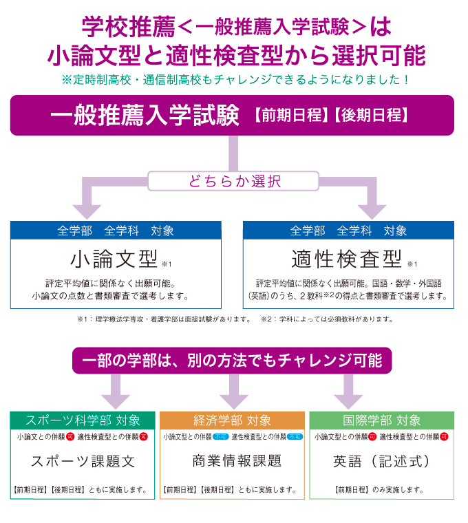 サブ画像H