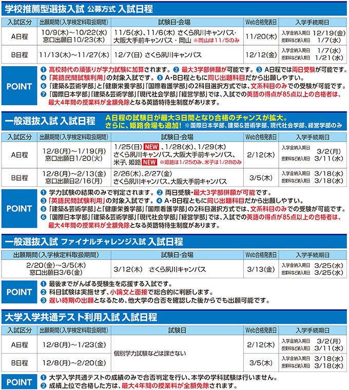 サブ画像H
