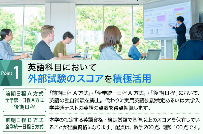 サブ画像G