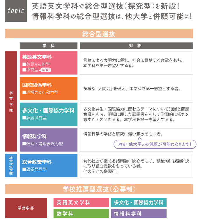 サブ画像H