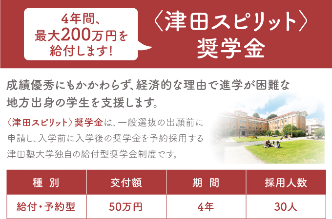 サブ画像G