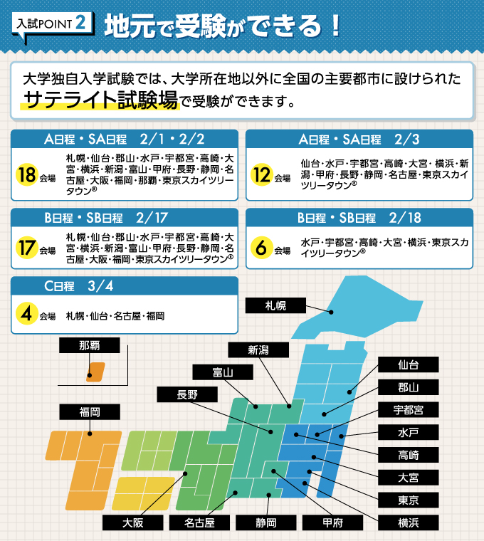 サブ画像H