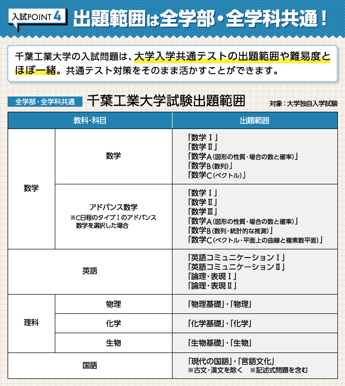 サブ画像H