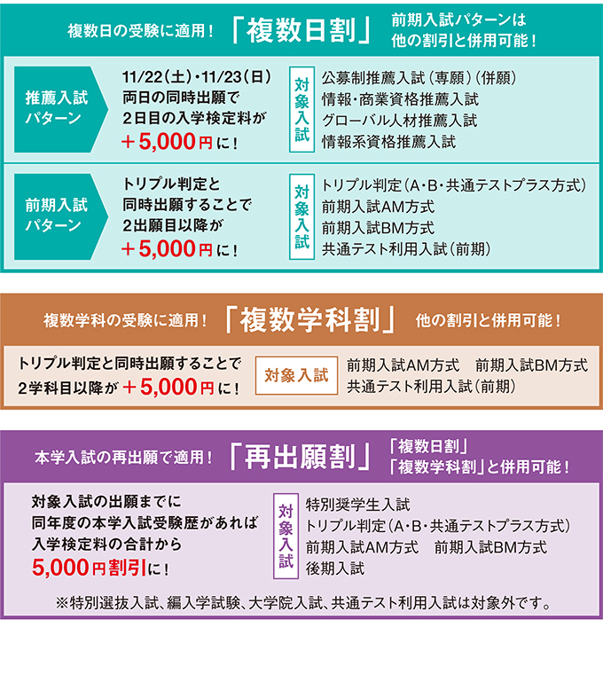 サブ画像H