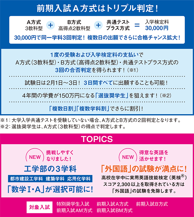 サブ画像H