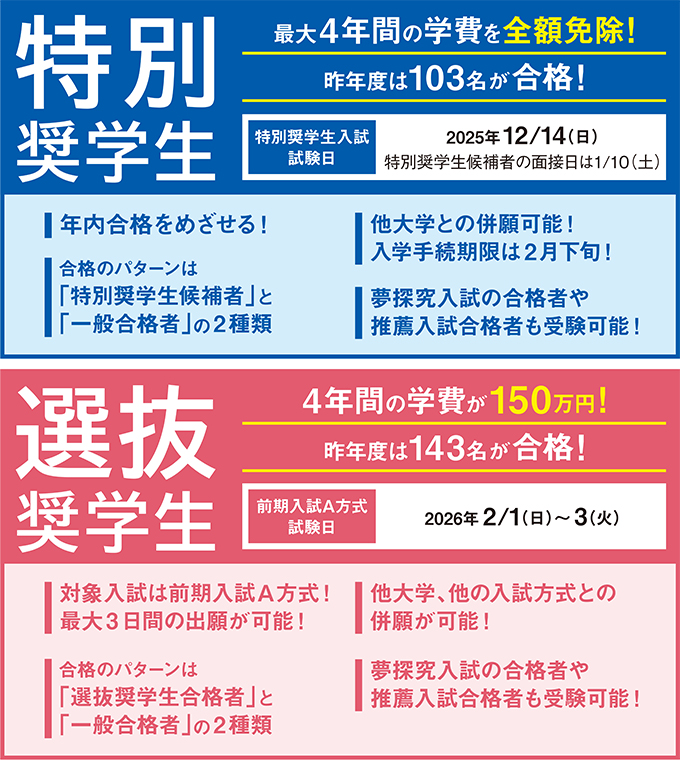 サブ画像H