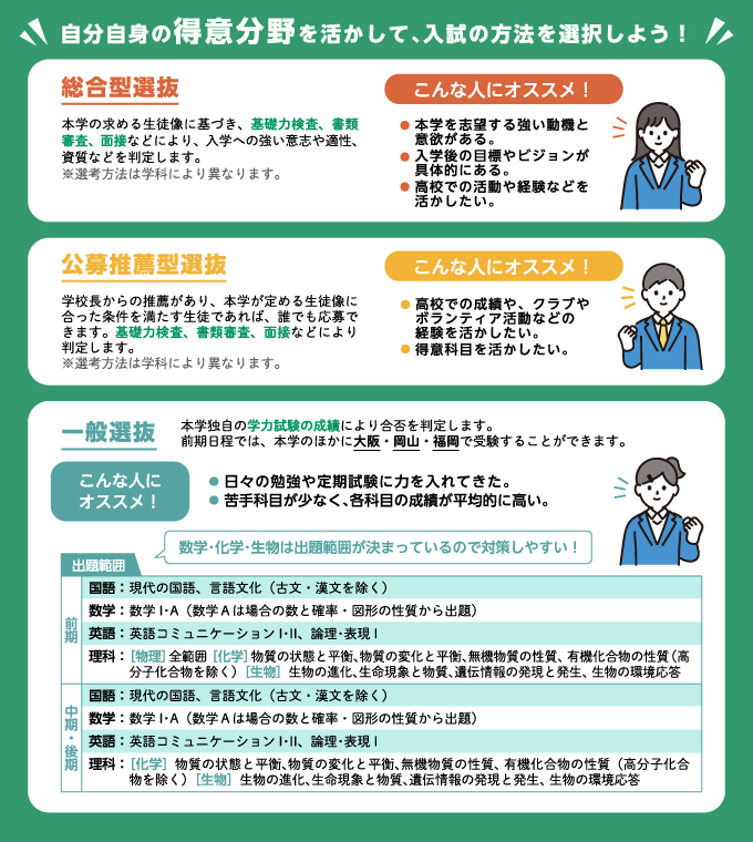 サブ画像H