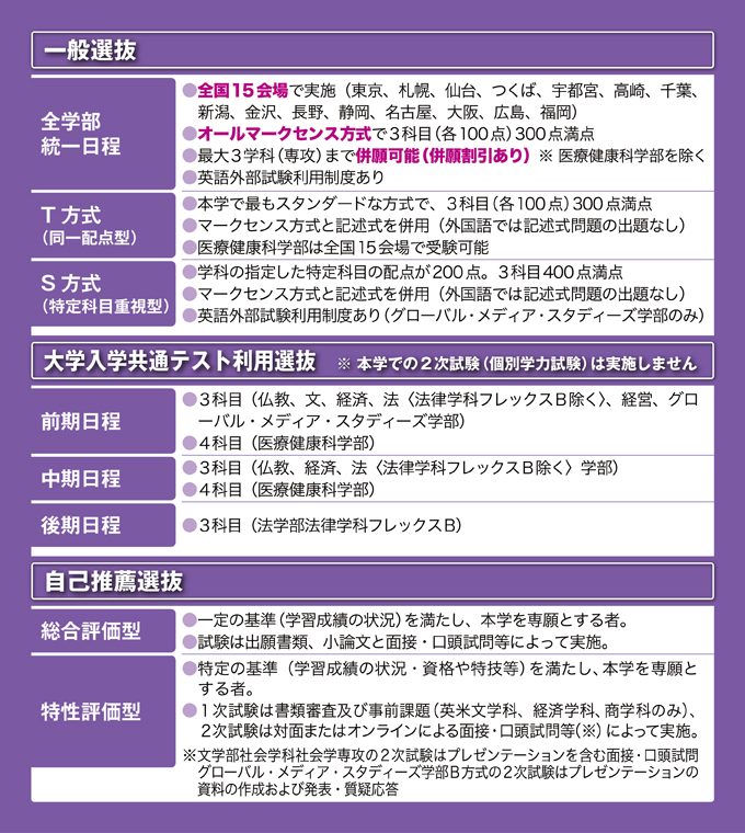 サブ画像H
