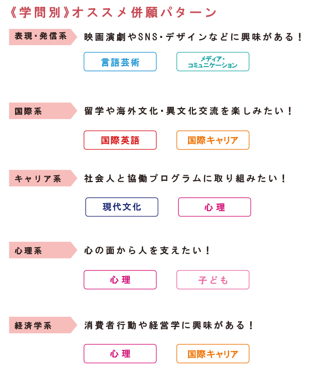 サブ画像H