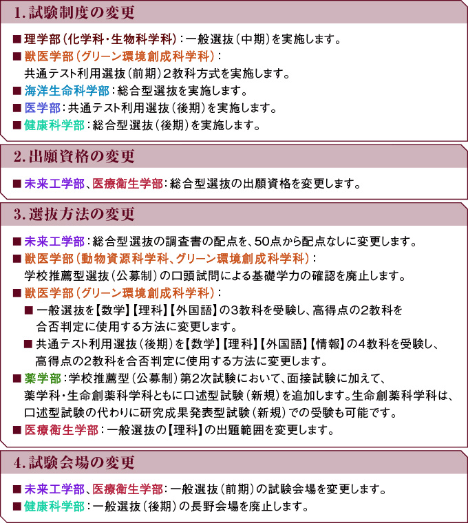 サブ画像H