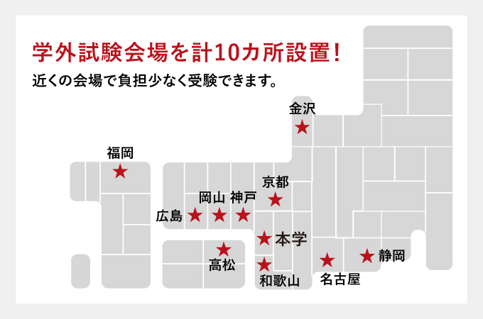 サブ画像G