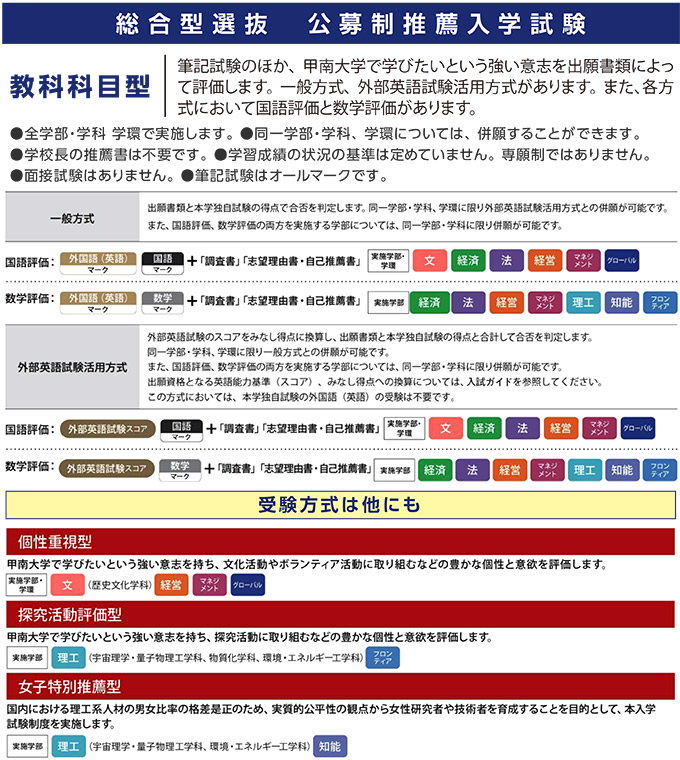 サブ画像H